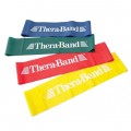 THERABAND THERABAND